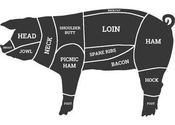 Mangalitsa Pork Sampler Package
